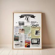 Plakat urodzinowy na 40-te urodziny - rocznik 1986 - prezent na 40 urodziny