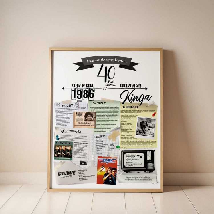 Plakat urodzinowy na 40-te urodziny - rocznik 1986 - prezent na 40 urodziny
