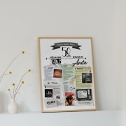 Plakat na 50-tkę - pomysł na prezent urodzinowy - rocznik 1976