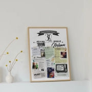 Plakat na 30-tkę - pomysł na prezent urodzinowy - rocznik 1996
