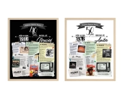 Plakat urodzinowy personalizowany
