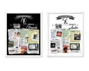Personalizowany prezent urodzinowy