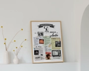Plakat urodzinowy na 50 urodziny – personalizowany prezent na pięćdziesiątkę