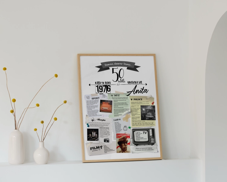 Plakat urodzinowy na 50 urodziny – personalizowany prezent na pięćdziesiątkę