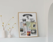 Plakat urodzinowy na 40 urodziny – personalizowany prezent na czterdziestkę