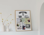Plakat urodzinowy na 30 urodziny – personalizowany prezent na trzydziestkę