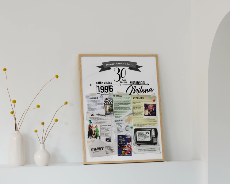 Plakat urodzinowy na 30 urodziny – personalizowany prezent na trzydziestkę