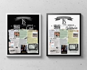 Plakat urodzinowy na 18 urodziny – personalizowany prezent na osiemnastkę