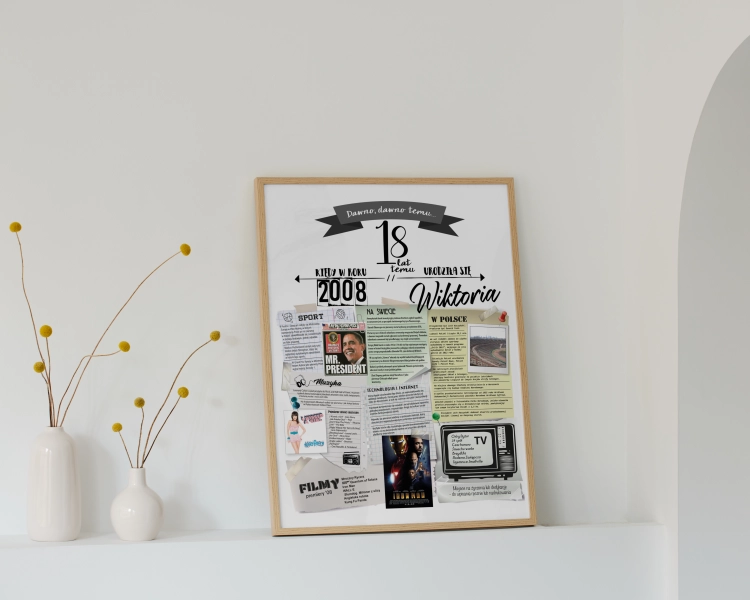 Plakat urodzinowy na 18 urodziny – personalizowany prezent na osiemnastkę