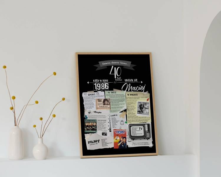 Plakat urodzinowy na 40 urodziny – personalizowany prezent na czterdziestkę