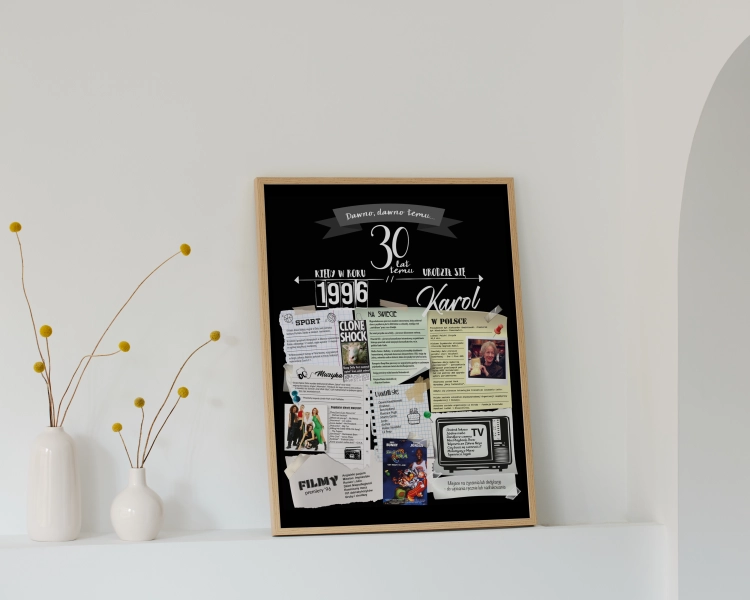 Plakat urodzinowy na 30 urodziny – personalizowany prezent na trzydziestkę
