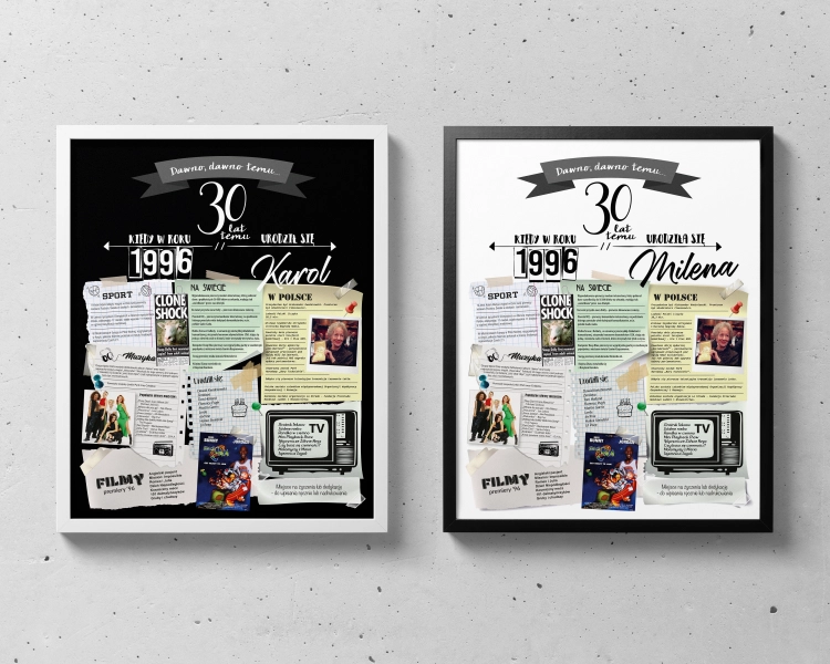 Plakat urodzinowy na 30 urodziny – personalizowany prezent na trzydziestkę