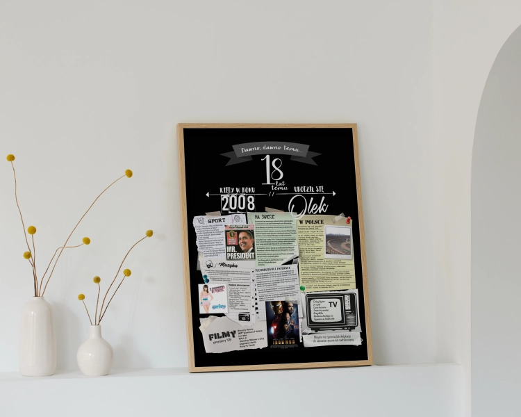 Plakat urodzinowy na 18 urodziny – personalizowany prezent na osiemnastkę