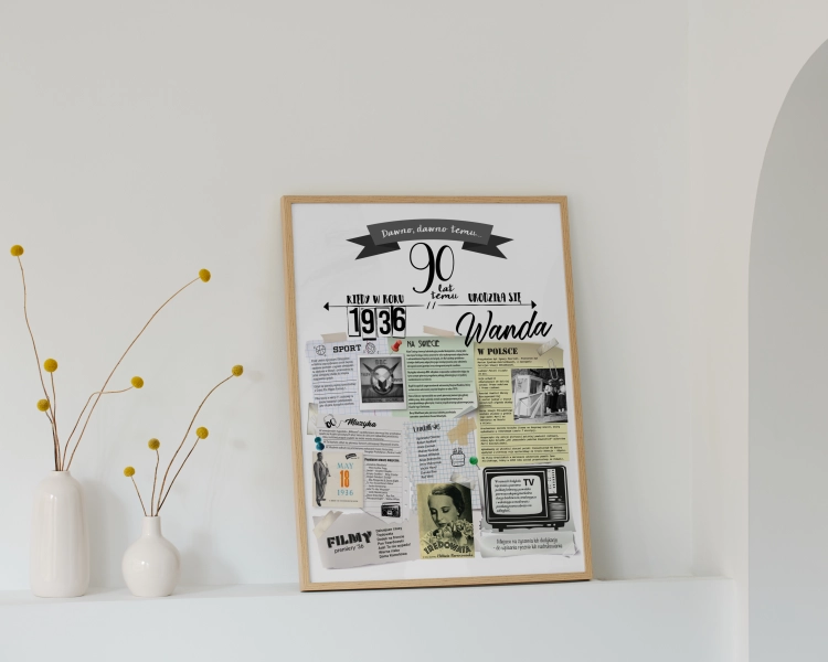 Plakat urodzinowy na 90 urodziny – personalizowany prezent na dziewięćdziesiątkę