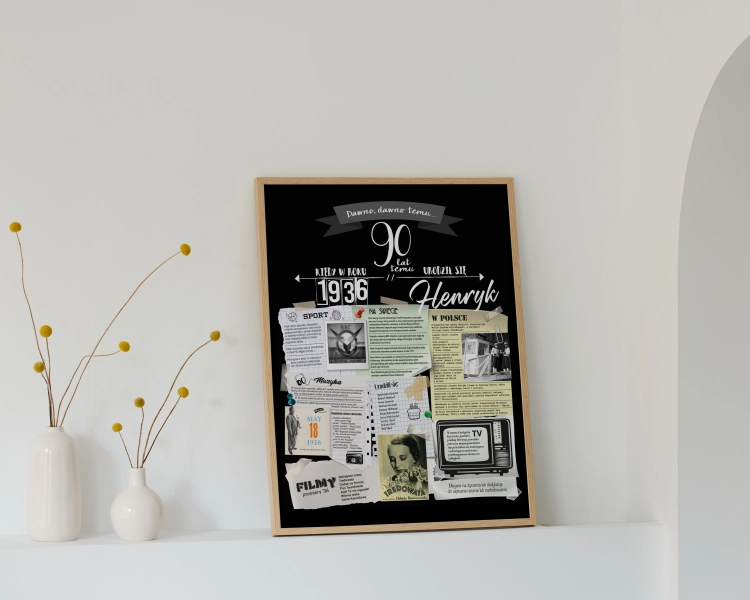 Plakat urodzinowy na 90 urodziny – personalizowany prezent na dziewięćdziesiątkę
