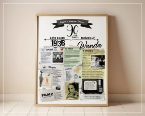 Plakat urodzinowy na 90-te urodziny - rocznik 1936 - pomysł na prezent urodzinowy na 90-tkę (kolor biały)