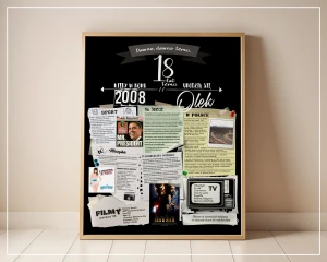 Plakat urodzinowy na 18-ste urodziny - rocznik 2008 - pomysł na prezent urodzinowy na 18-stkę (kolor czarny)