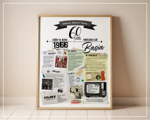 Plakat urodzinowy na 60-te urodziny - rocznik 1966 - pomysł na prezent urodzinowy na 60-tkę (kolor biały)