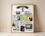 Plakat urodzinowy na 30-ste urodziny - rocznik 1996 - pomysł na prezent urodzinowy na 30-stkę (kolor biały)