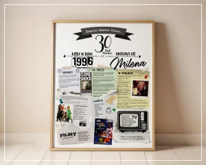 Plakat urodzinowy na 30-ste urodziny - rocznik 1996 - pomysł na prezent urodzinowy na 30-stkę (kolor biały)