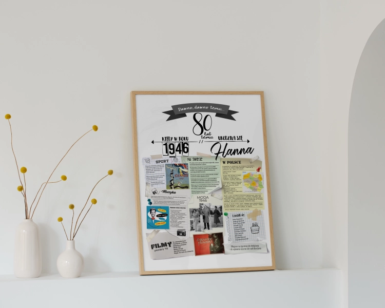 Plakat urodzinowy na 80 urodziny – personalizowany prezent na osiemdziesiątkę