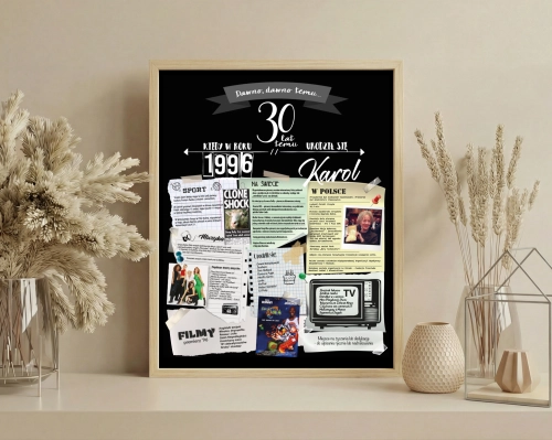 Plakat urodzinowy na 30 urodziny – personalizowany prezent na trzydziestkę