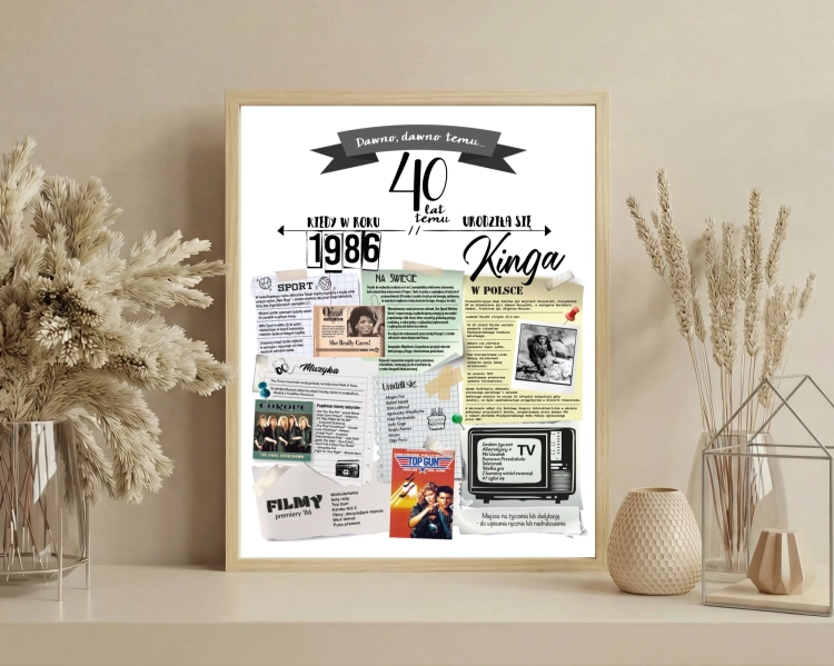 Plakat urodzinowy na 40 urodziny – personalizowany prezent na czterdziestkę